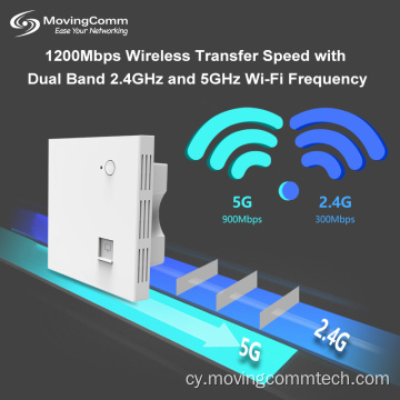 802.11ac 86 Panel Llwybrydd Di -wifr WiFi Dan Do AP